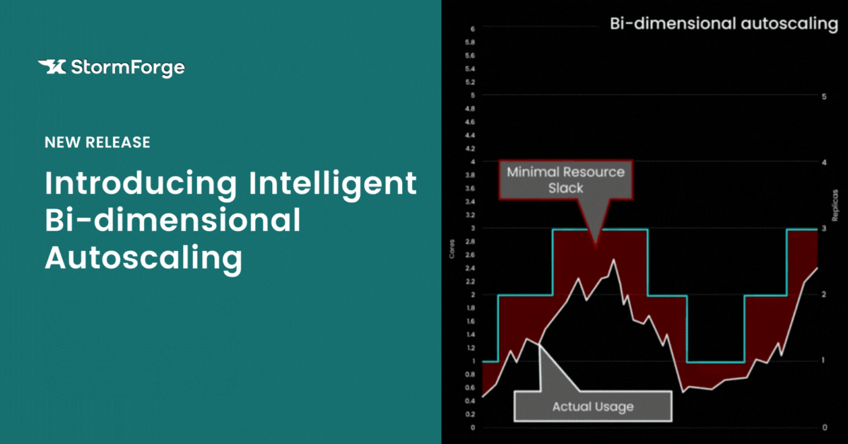 Text announcing with an illustration depicting intellgient bi-dimensional autoscaling from StormForge