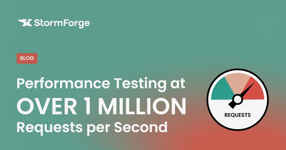 Performance testing million blog feature