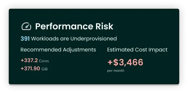 an image of the StormForge Optimize Live UI showing  calculated performance risk from Kubernetes workloads that are underprovisioned.