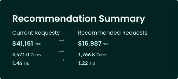 an image of the StormForge Optimize live UI showing a recommendation summary where users can preview impact