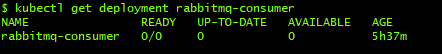 Rabbitmq-consumer Deployment When the Queue is Empty
