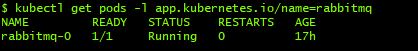 RabbitMQ Deployment Pods Up and Running