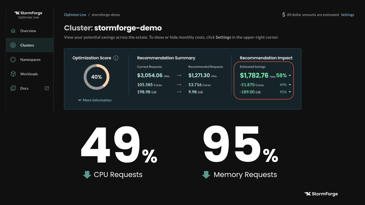 Webinar Kubernetes Cost Optimization stormforge v3