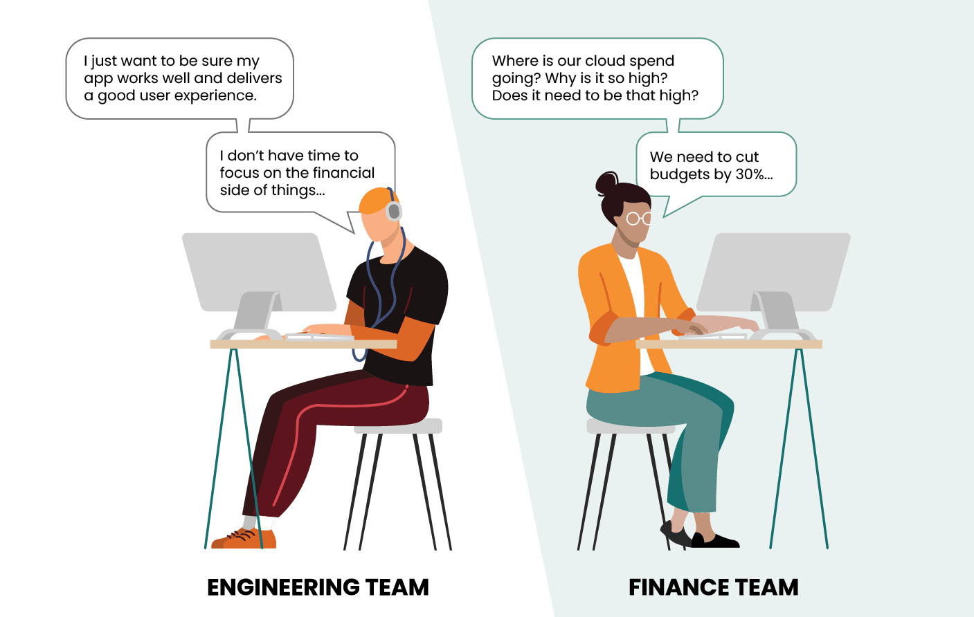 Engineering vs Finance mindset