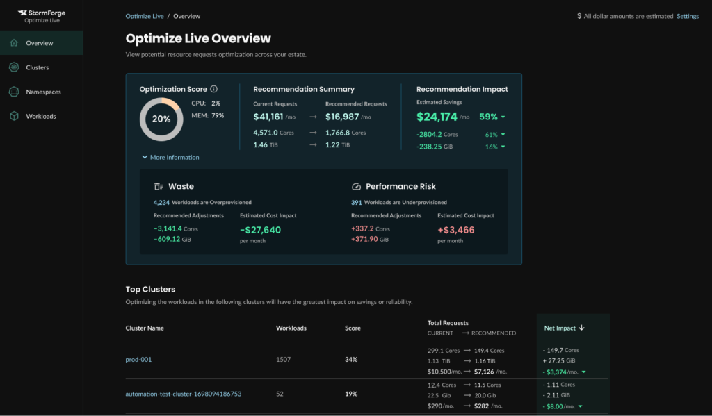 A screenshot of the StormForge Optimize Live UI overview page